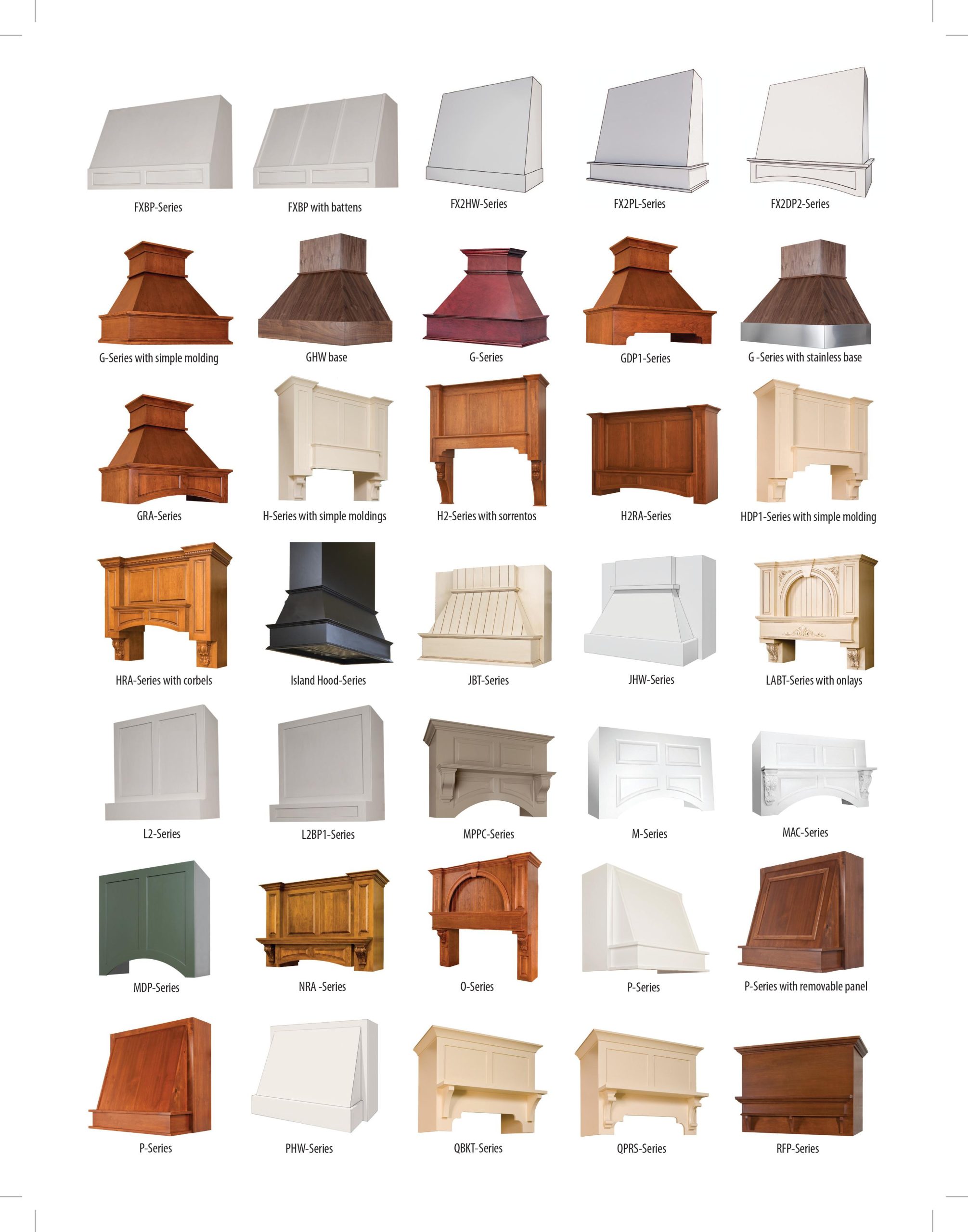 Stanisci Design Range Hood Vents